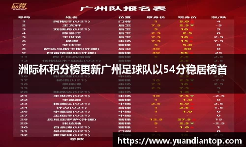 江南体育官网