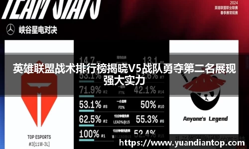 英雄联盟战术排行榜揭晓V5战队勇夺第二名展现强大实力
