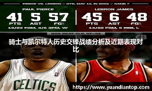 骑士与凯尔特人历史交锋战绩分析及近期表现对比